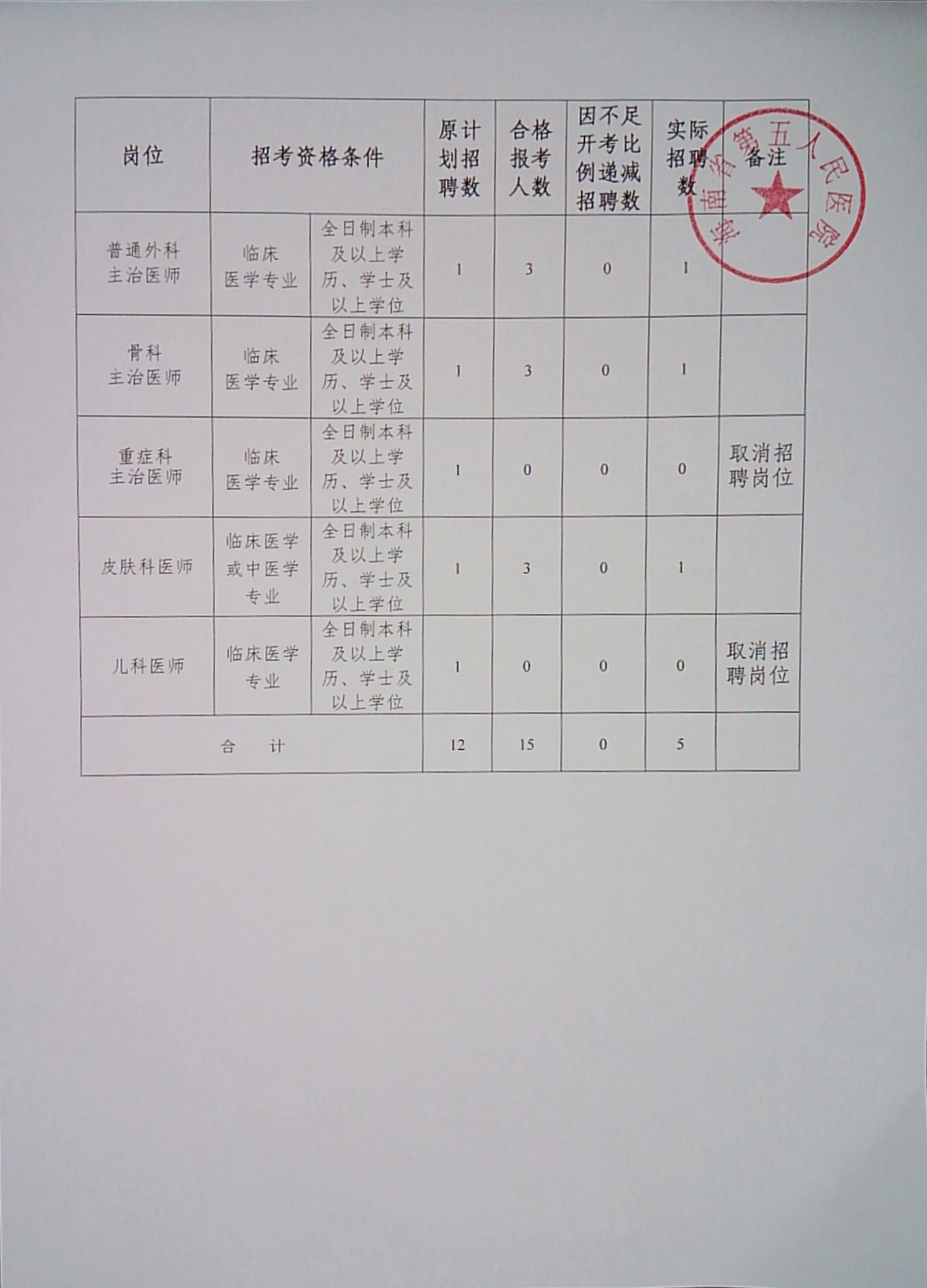 微信图片_20191113165055.bmp