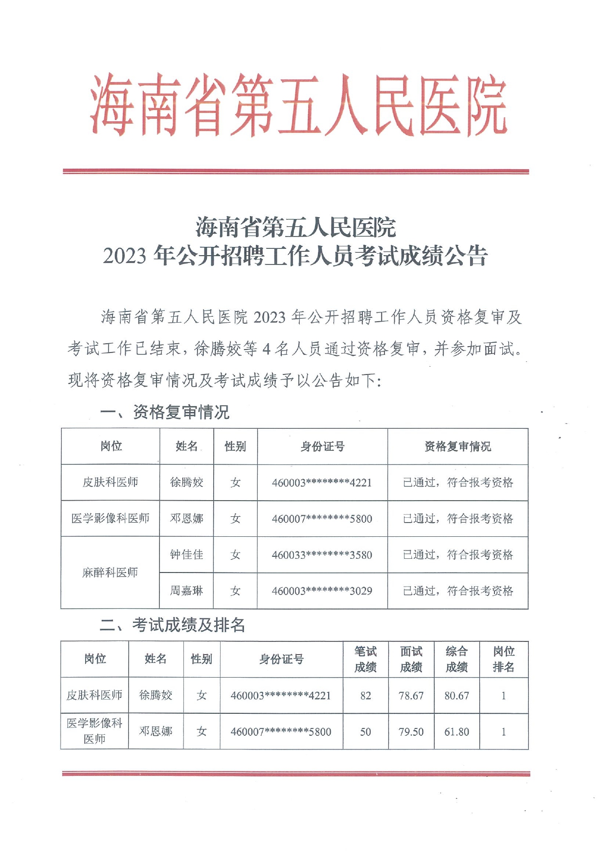 welcome皇冠地址2023年公开招聘工作人员考试成绩公告20230815(1)_page-0001.jpg